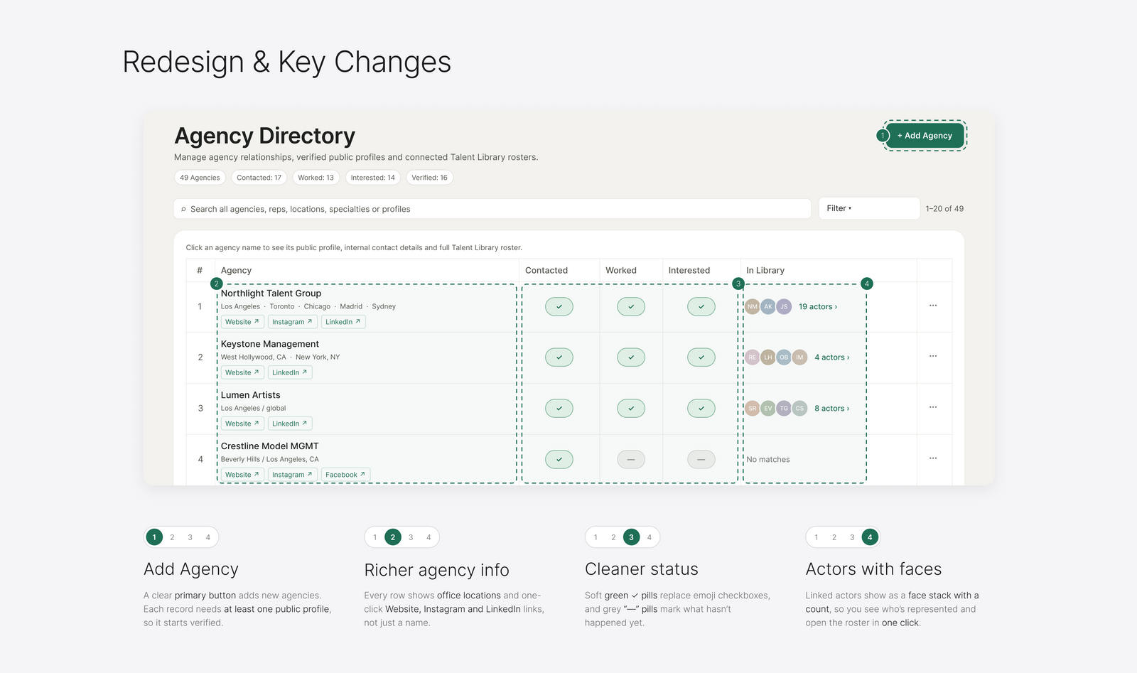 Agency-Directory--Redesign-Demo-data