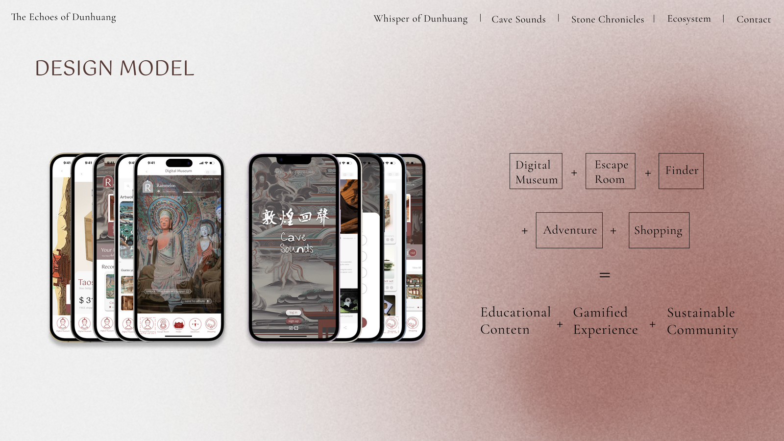 25-Cave-Sounds-Design-Model