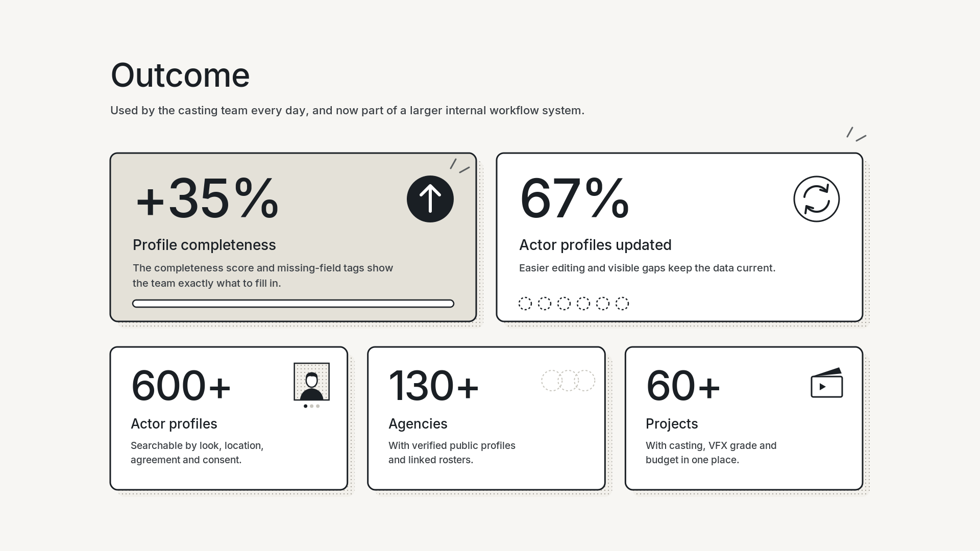 Outcome_Icons