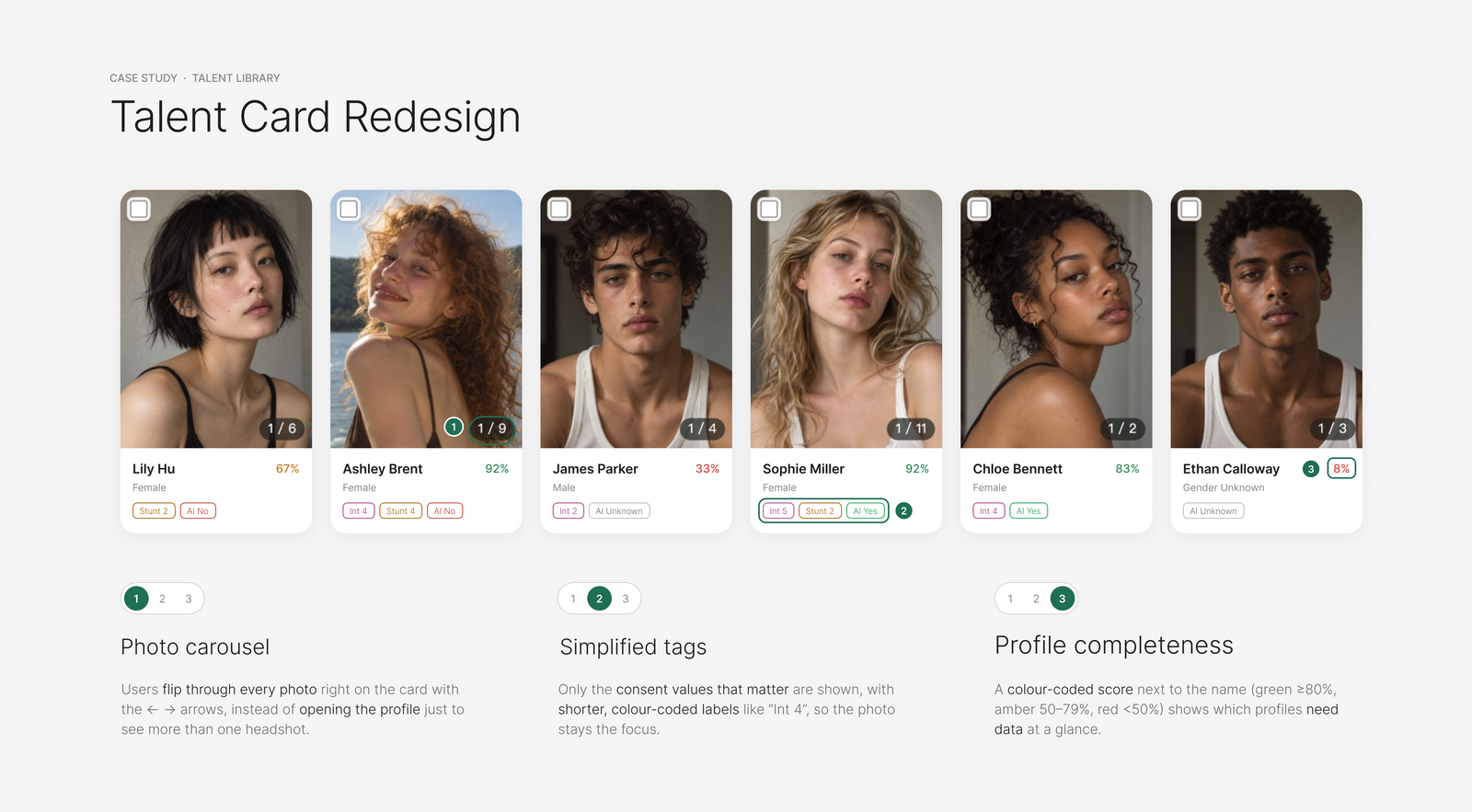 Talent-Card--Case-Study_