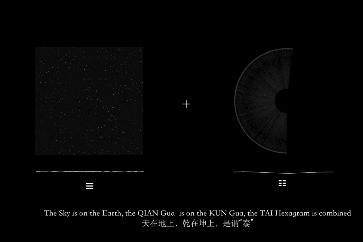 Sky-Earth